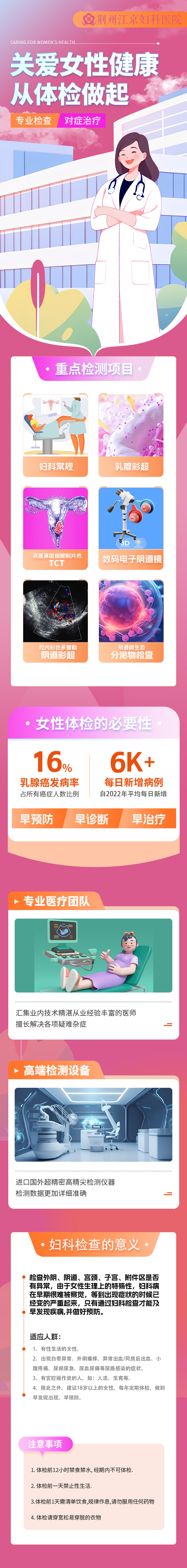 三八妇科检查详情图